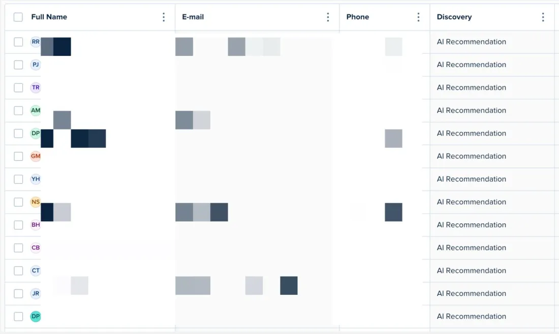 CRM: each lead's source = AI recommendation